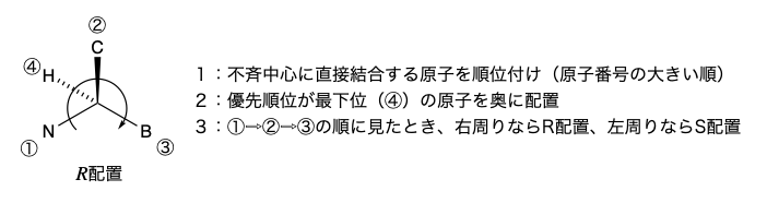 解説画像